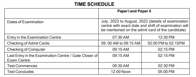 Time Schedule for CTET 2023